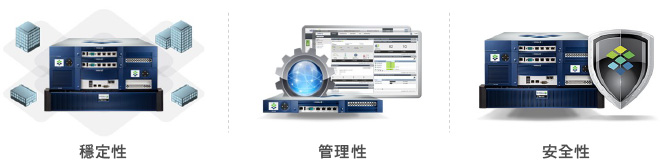 Infoblox- DDI (DNS/DHCP/IPAM) 產品資訊| 達友科技Docutek Solutions,Inc.
